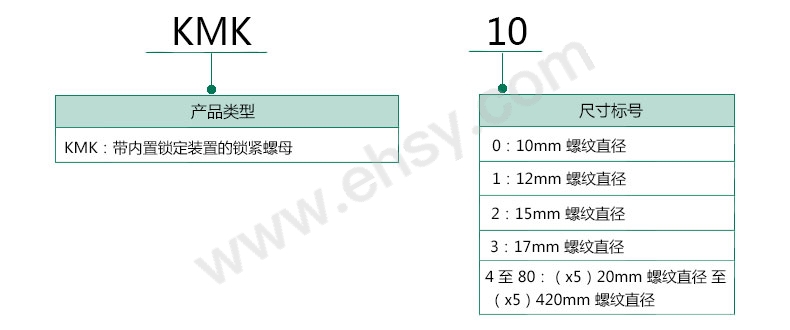 选型指南2.jpg