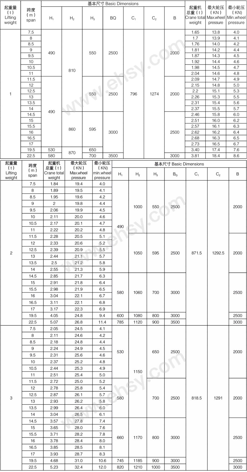 技术参数-3.jpg