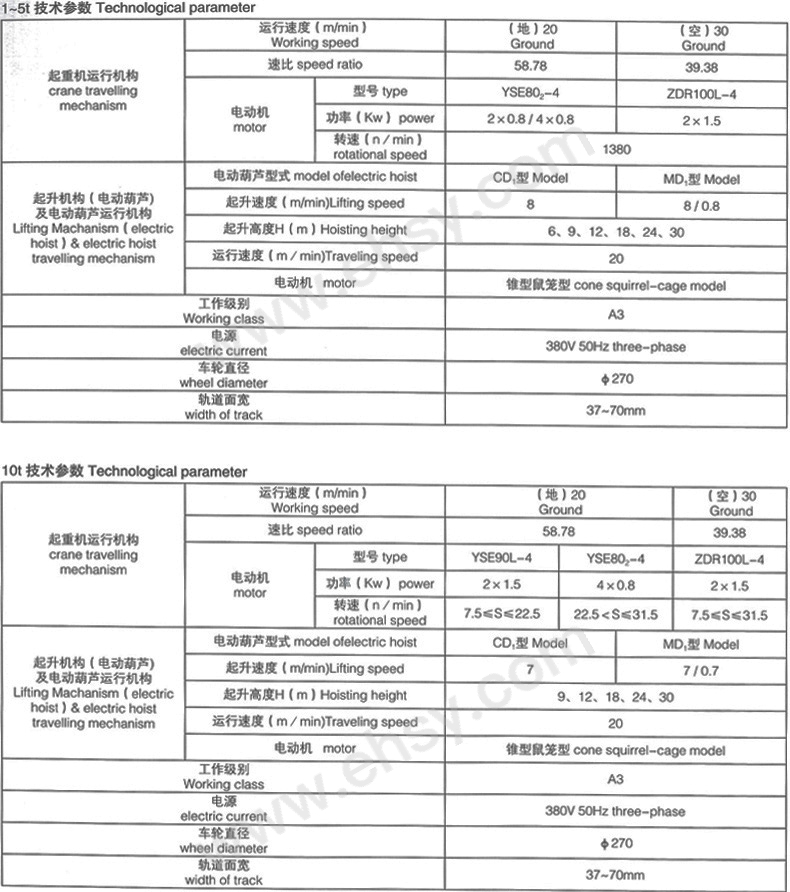 技术参数-2.jpg