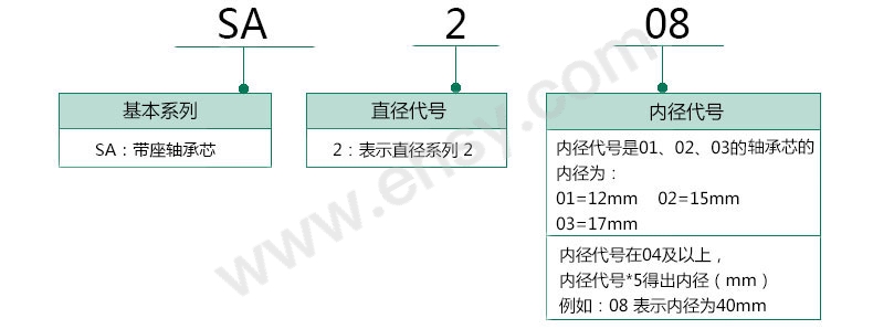 选型指南8.jpg