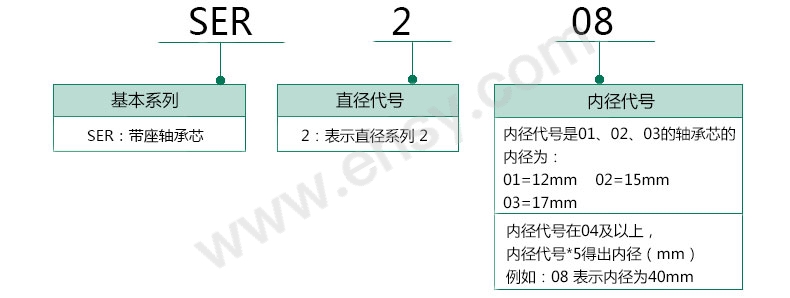 选型指南10.jpg