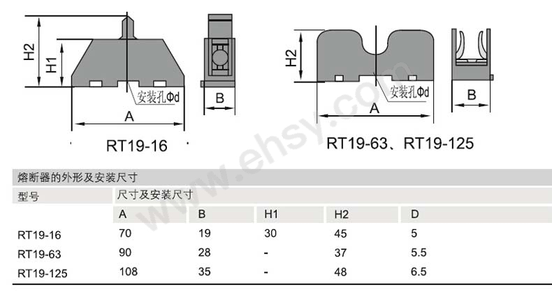 德力西/DELIXI RT14（RT18）圆筒形帽熔断器，RT1418M1038T6 RT14(RT18) 6A Φ10X38 售卖规格：1个 ...