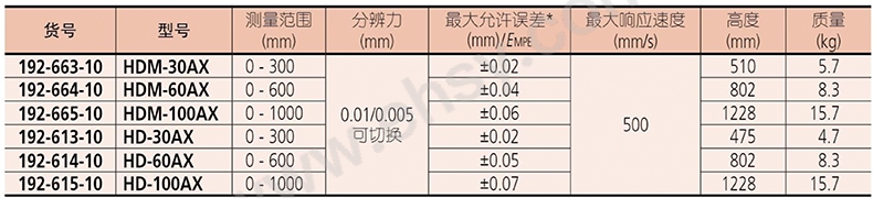 参数.jpg