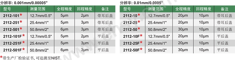 技术参数.jpg