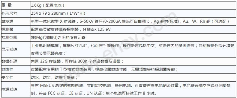 技术参数.JPG