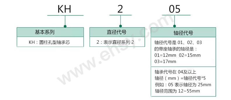 选型指南1.jpg