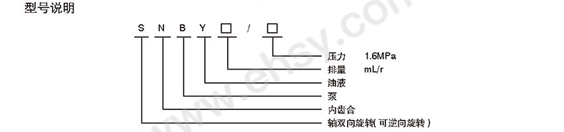 选型.jpg