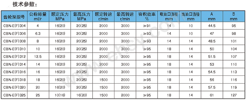 参数.jpg