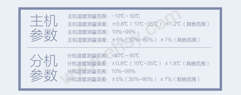 参数.jpg