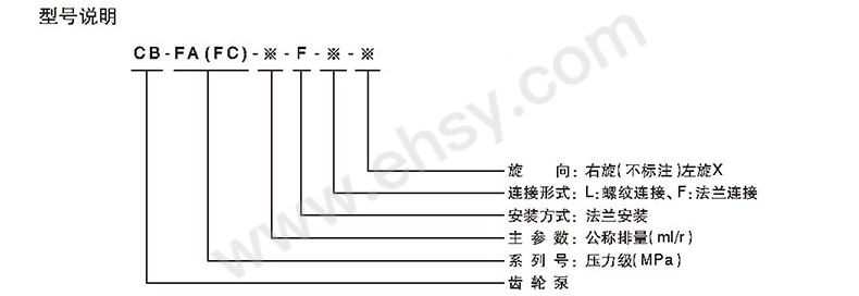 选型.jpg