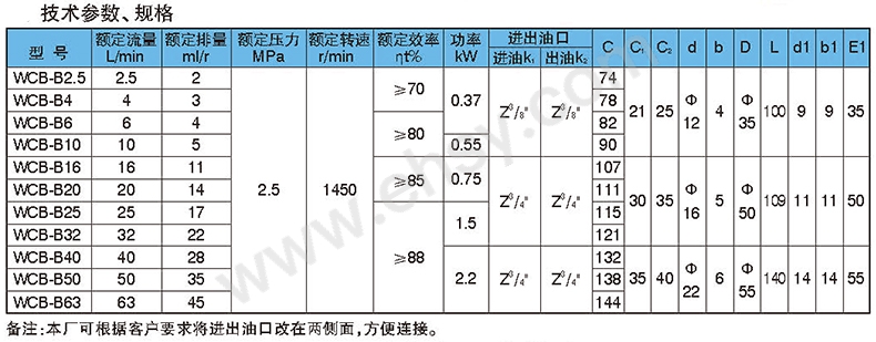 参数.jpg