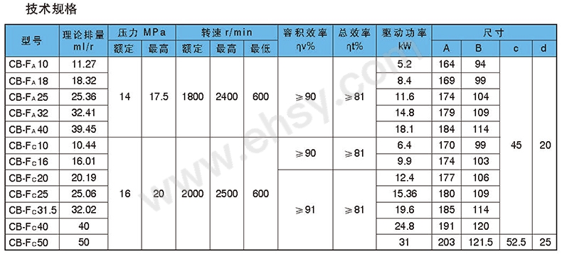参数.jpg