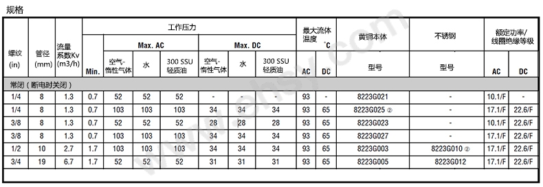 技术参数1.jpg