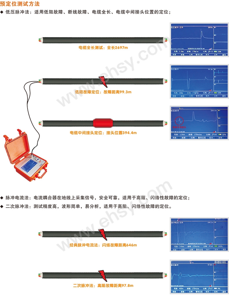 产品特点2.jpg