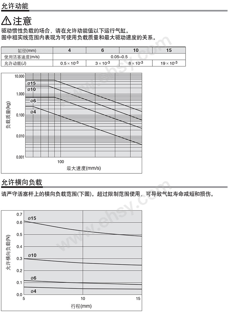 曲线.jpg