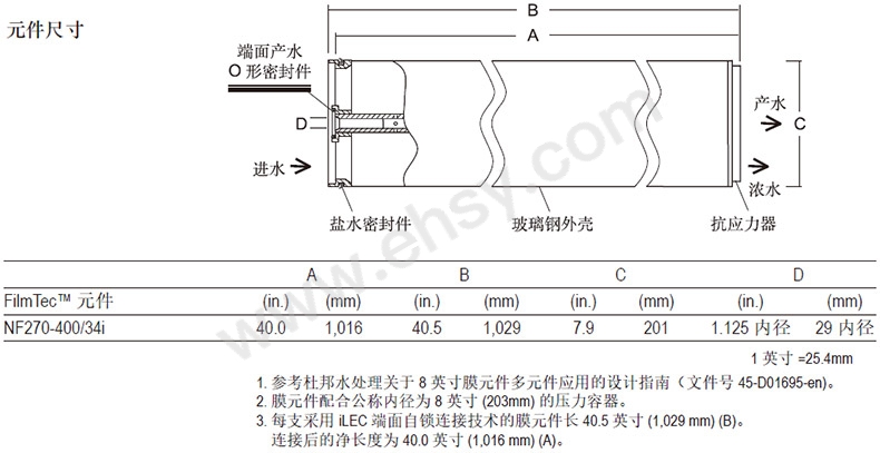 杜邦DuPont FilmTec™ iLEC™ 端面自锁、宽流道纳滤膜元件，NF270-400/34i【多少钱 规格参数 图片 采购】-西域