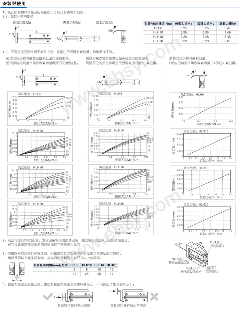 注意事项-1.jpg
