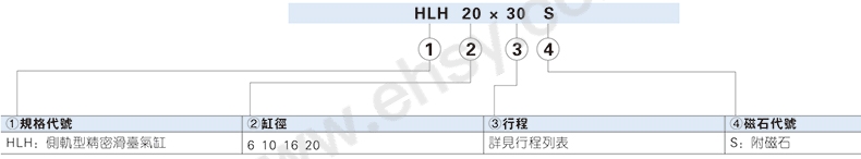 选型指南.jpg