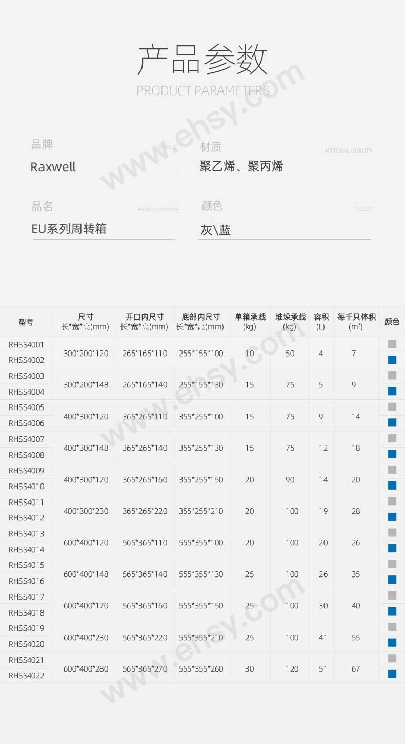 20221103周转箱详情页-新增配件卡夹(1)(1)_02.jpg