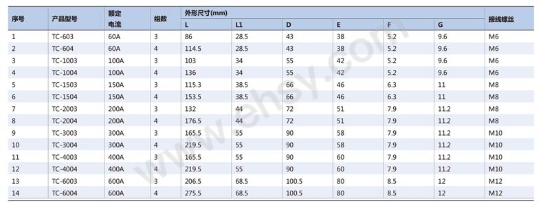 194551869121003161-尺寸2.jpg