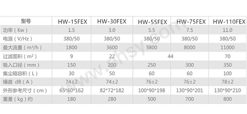 HW-30FEX详情页-(9)_02.jpg