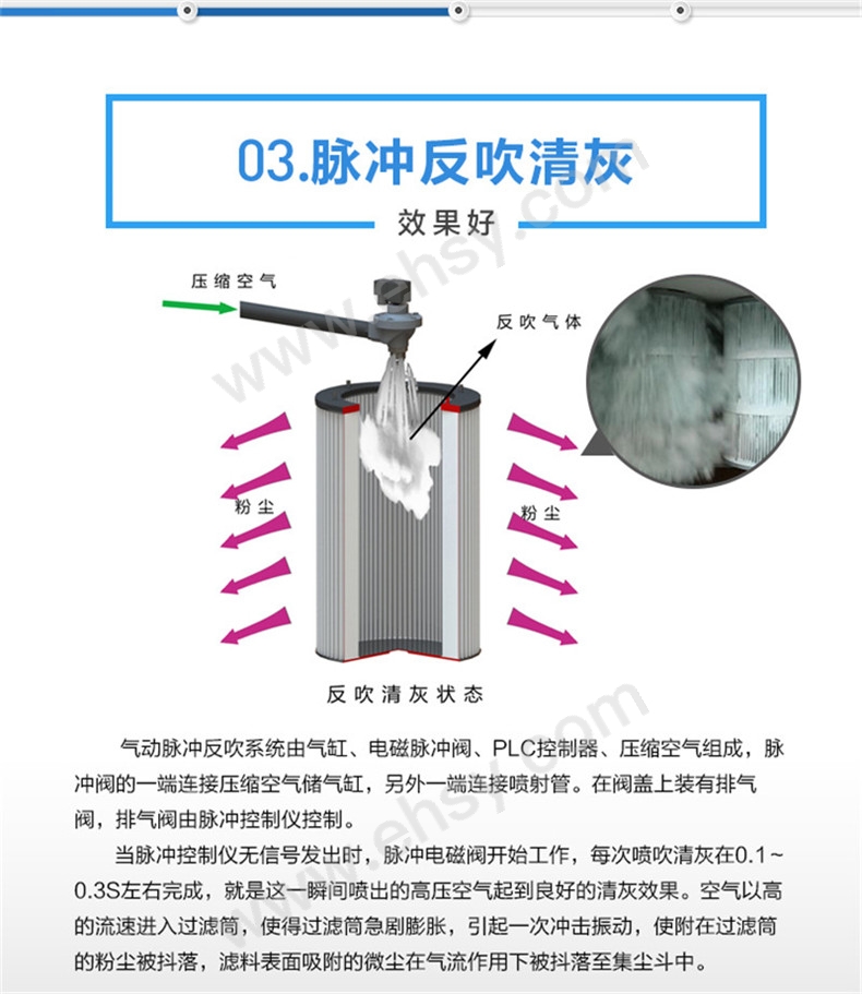 HW-30X详情页 (5).jpg