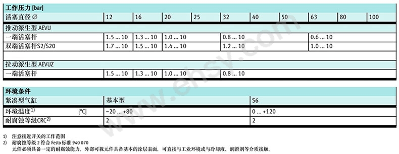 参数.jpg