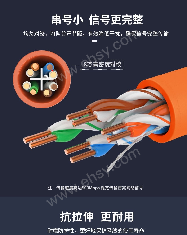 大华 室内千兆高速六类非屏蔽网线，DH-PFM1920I-6U（HSYV-6） 橙色 售卖规格：305米/箱【多少钱 规格参数 图片 采购】-西域