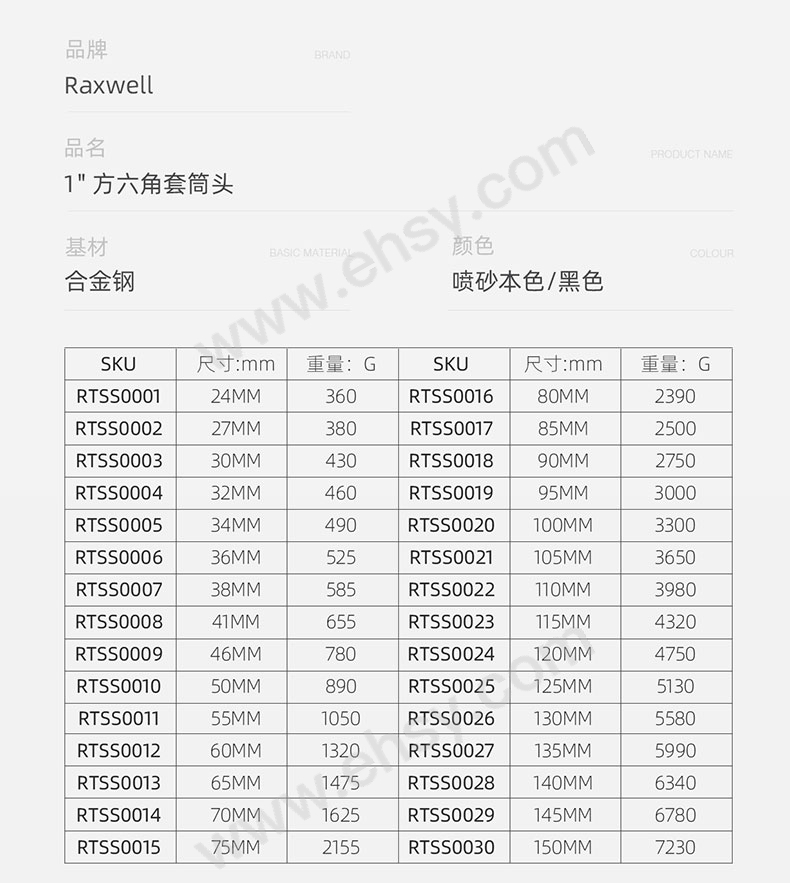 Raxwell-1?方六角套筒頭_05.jpg