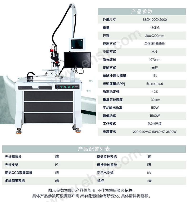 参数.jpg