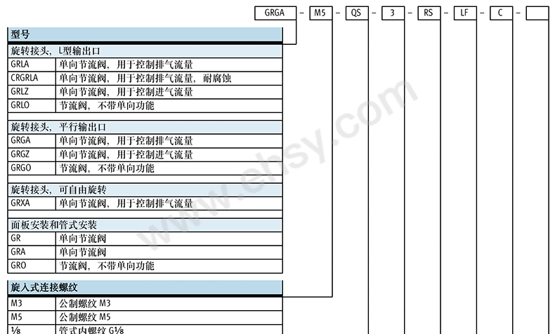 APP331  指南-1.jpg