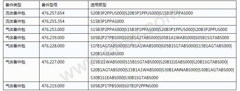 技术参数1.JPG