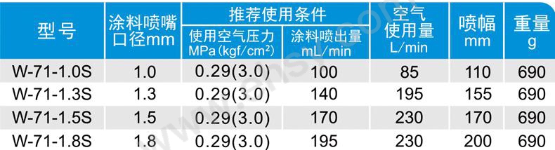 参数.jpg