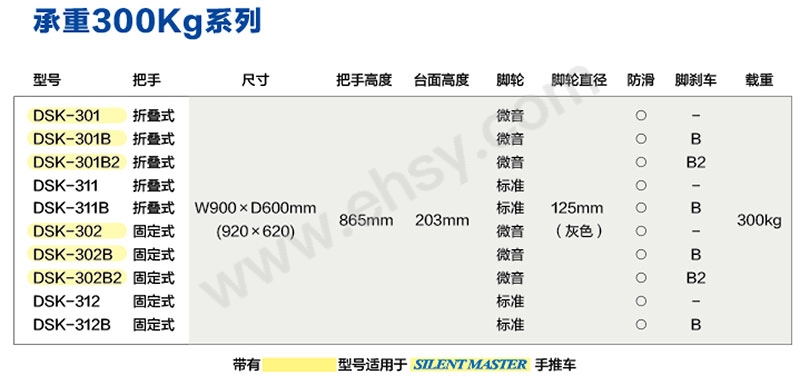 静音推车单层300kg.jpg