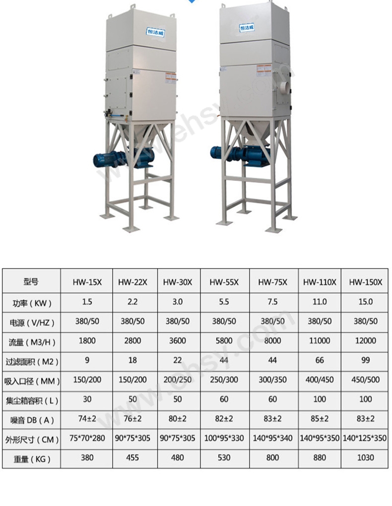 HW-75X详情页-(8).jpg