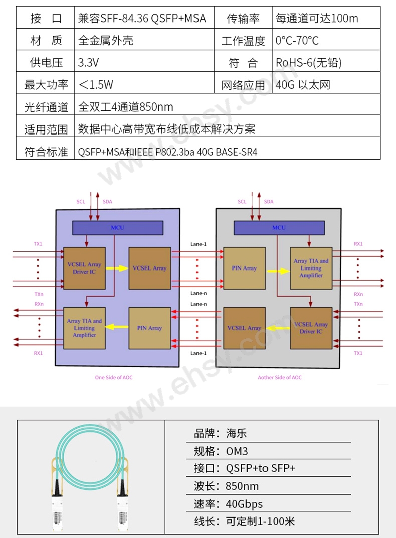 参数.jpg