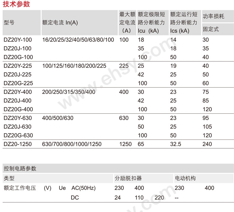 dz20系列断路器参数图片