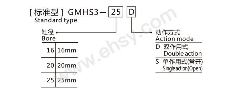 选型25.jpg