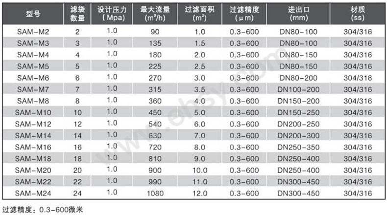 参数.jpg