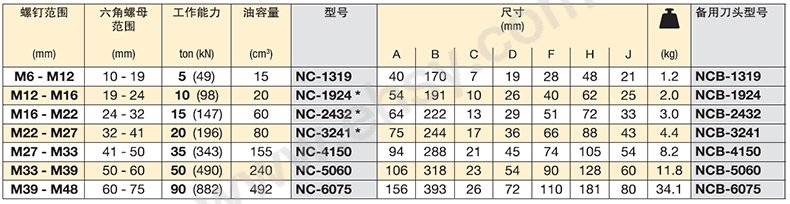 参数.jpg