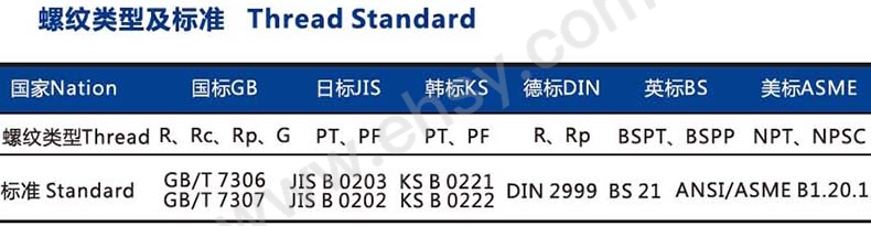 介绍通用03.jpg