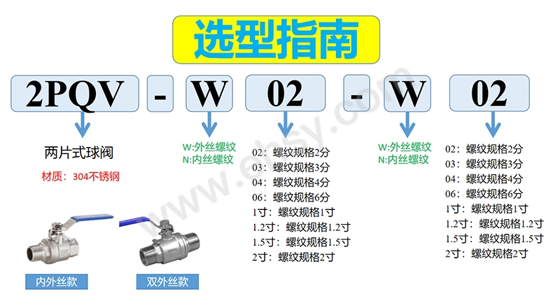 选型指南 拷贝.jpg