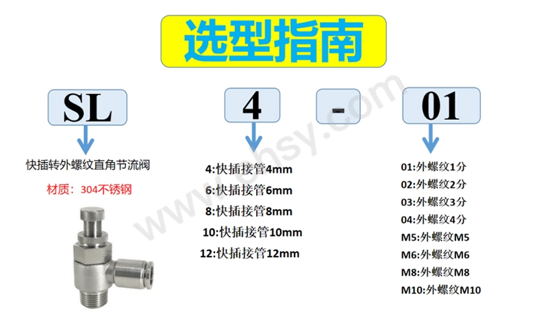 選型圖 拷貝.jpg
