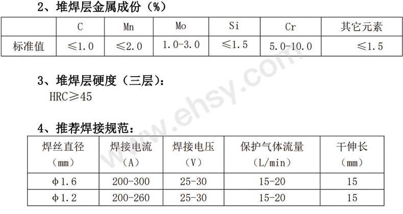 技术参数.jpg