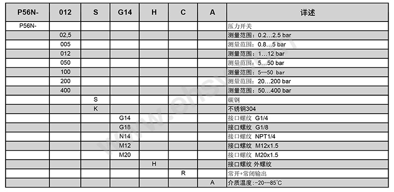 选型指南.jpg