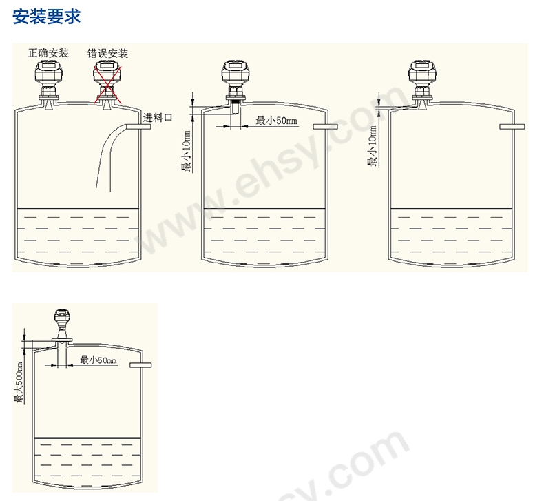 注意事项.jpg