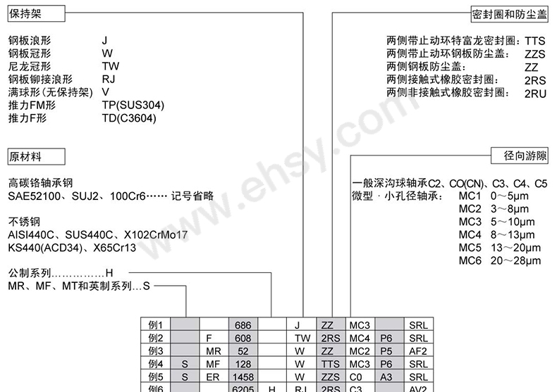 选型-1.jpg