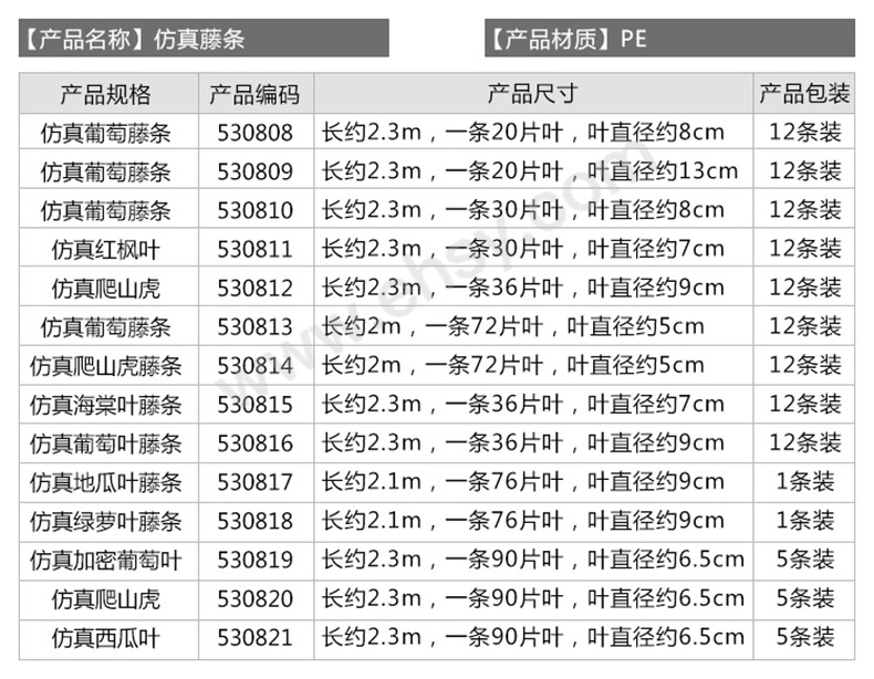 ZCG397-参数.jpg