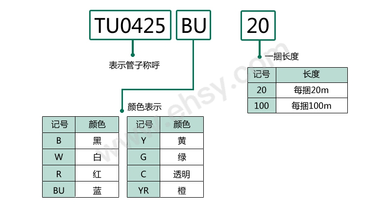 选型指南.jpg