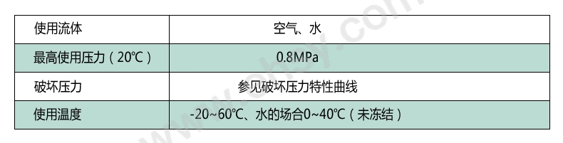 参数1.jpg